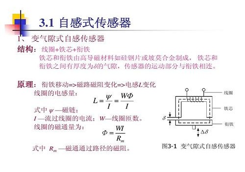 電感式傳感器選擇，使用注意的3類事項